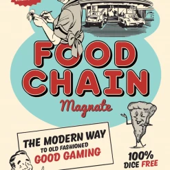 Splotter Spellen Board Games Food Chain Magnate