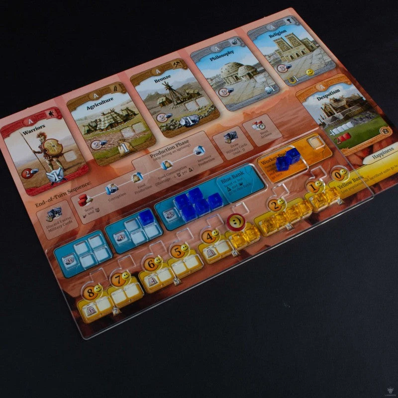 Laserox - Through The Ages Overlay Import Games 3 Laserox - Through The Ages Overlay Import Games