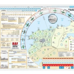 Decision Games (I) Board Games RAF: The Battle Of Britain 1940 (Deluxe Edition) - Update Kit