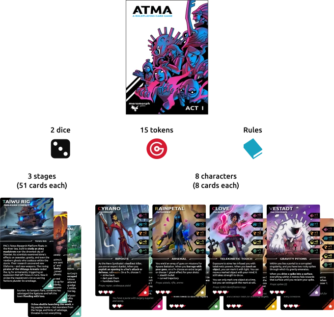 Meromorph Games ATMA Season 1 Bundle All Sale Items 5 Meromorph Games ATMA Season 1 Bundle All Sale Items