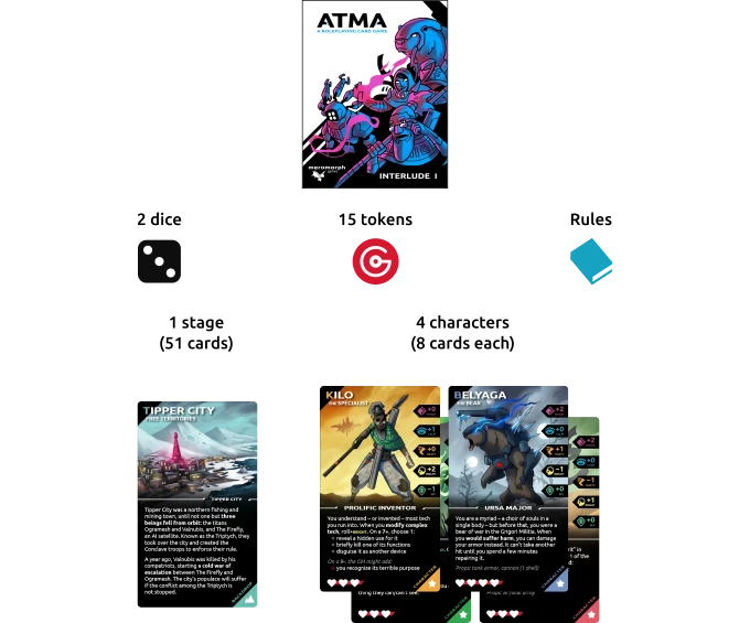 Meromorph Games ATMA Season 1 Bundle All Sale Items 4 Meromorph Games ATMA Season 1 Bundle All Sale Items