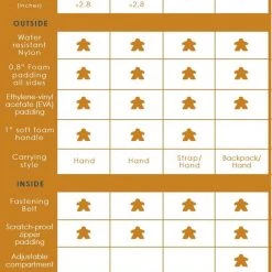 Board Game Truck - The Bulwark (Onyx) Accessories