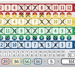 White Goblin Games Qwixx: Big Points (Import) Board Games