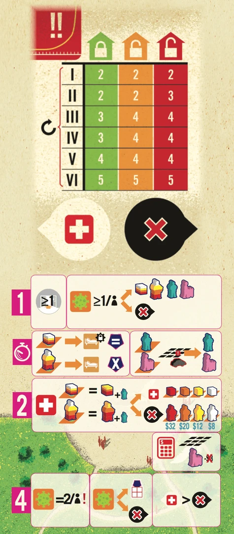AVStudioGames Clinic: Deluxe Edition – Covid-19 Board Games 1 AVStudioGames Clinic: Deluxe Edition – Covid-19 Board Games