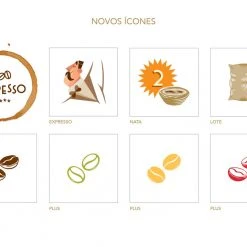 PYTHAGORAS Board Games Café: EXPRESSO (Expansion Only) (Import)